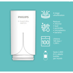 ФИЛТЪР ЗА ЧЕШМА ХОРИЗОНТ. AWP3756P1 ON-TAP ULTRA PHILIPS